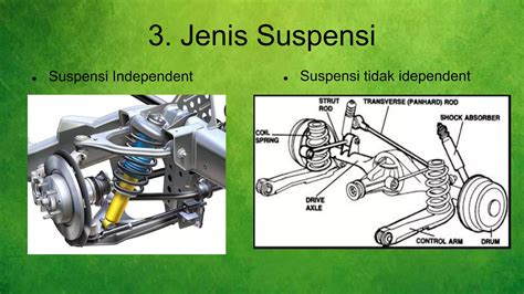 Brazzers Oil sedekah gacor Suspensi independent untuk Filmhoror Terbaik image 2