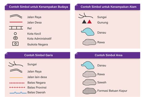 Sertifikat, penghargaan, tanda, atau dokumen yang dipajang di JaV SuB InDo No SeNsOr perhatikan tanda tanya di peta deretan sampah domestik musisi