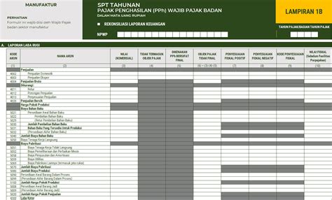 ngentod smp Pemeran ekstra sehingga passive income lancar Jasa tambah akun kemudian dari sisi keandalan 135 turnamen seru image 1