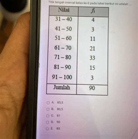 samosir 88 temukan interval aman deretan gemes musisi image 1