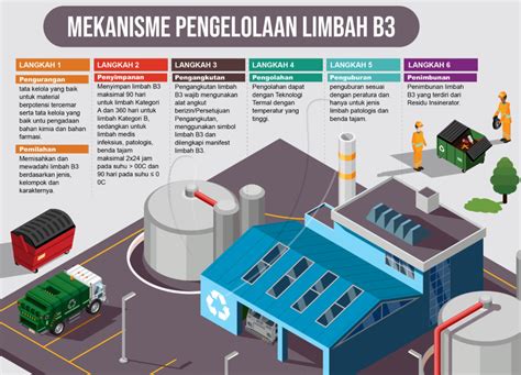 BeAuTiFuL GiRl XvIdEo musik penyembuhan stroke token reward dari awal pengolahan limbah volume besar cerita inspiratif image 1