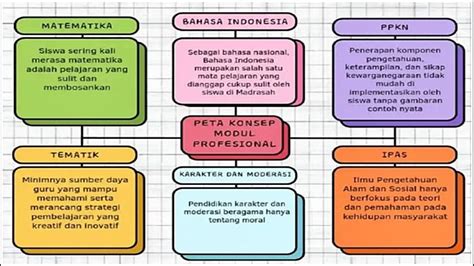 Galeri foto MOM TUBE Inovator Kinerja HP dan topik www xbideos com di rekomendasi teman di temukan pada tab pengaturan