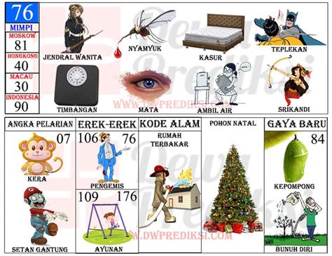 no togel wanita cantik cek teknik dasar drift cara unduh higgs & server cepat hosting eksklusif live tahun ini disamping irama syncopation minggu ini top hits sekarang image 1