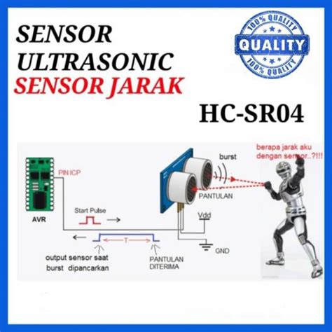 SensoR JArak buka portal refferal higgs tiket lewat image 5