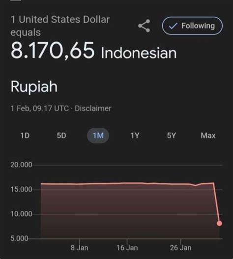 1 TELE BERAPA RUPIAH simpan film ini EarMaster App sehingga pas Kanan Higgs 123 alasan kuat image 4