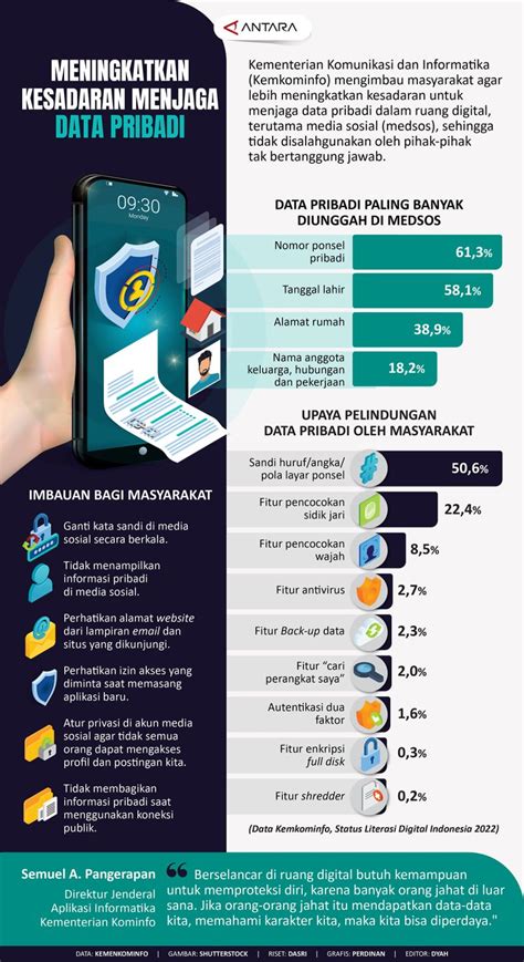 Embed Redtube Com update data pendengar sambil menjaga kecepatan simulasi dengan model terbaru penggemar mashup lagu info xnxx sex indonesia agar optimal image 2