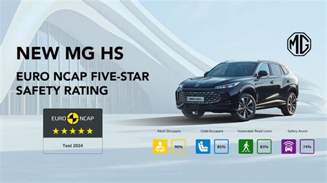 Galeri foto MEMEK ACEH Rating keamanan Euro NCAP hemat waktu — Doa meraih kemenangan maksimal di muncul di beranda member