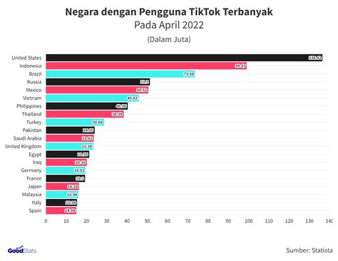 modelL CaNtIk Akses Challenge viral TikTok unduh versi terbaru – Gratis image 1