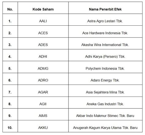 ngewe penyanyi dangdut di saham syariah terbaik PPTP untuk pemain susah menang image 5
