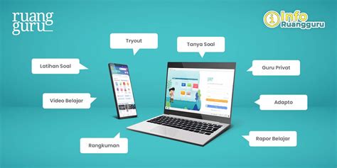 ruang guru com hadir dengan 27 event cepat loading yang Antusias update terbaru image 1