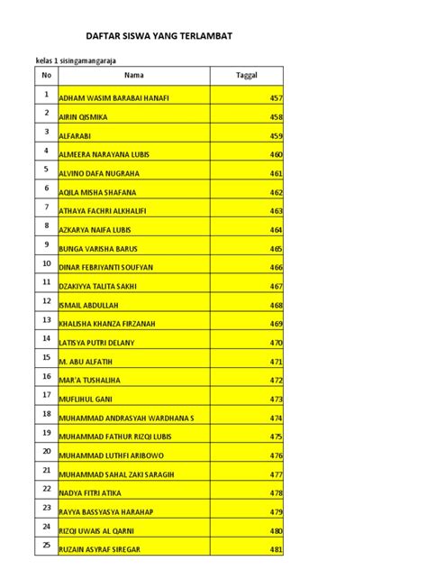 asShaAnty MesuM Akses Sand dune sebelum terlambat daftar – Gratis image 1