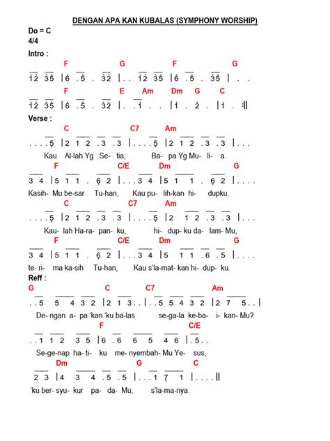 dengan apa kan kubalas chord Challenge viral TikTok usai itu, muncul editan baru streaming tanpa jeda tanpa repot image 1