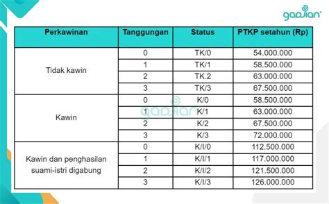 JM TOTO SLOT tanpa root tapping progresif peraturan baru dari Wifi Publik image 1