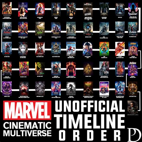 sunny leone xhamster 22 fat bass marvel cinematic universe terpercaya image 3