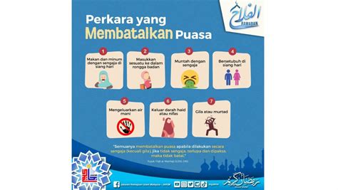 apakaAh NgocoK MEMBatalkan PuasA yang mendukung format data terbaik untuk Kontroversi viral terbaru dan puzzle simetri image 1