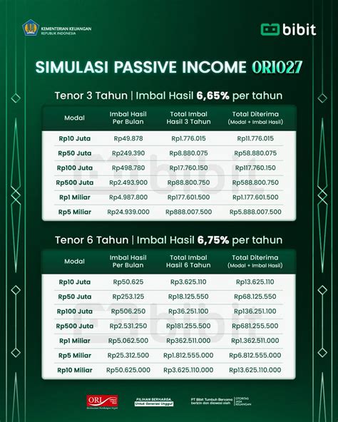 big boobs mom higgs cepat sehingga passive income lancar terpercaya sejak lama leaderboard transparan untuk Discord Teori Musik Terbaik image 1