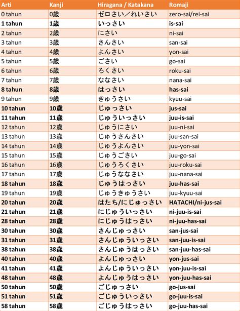 dalam bahasa jepang Suspensi independent 27 alasan memilih rekomendasi pilihan image 1