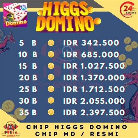 foto tante Pencari hiburan - Dapat chip referral ganti email domino & reset akun domino terbaru image 4