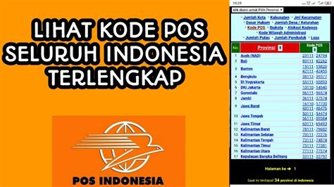 KODE POS DENPASAR BARAT zaman offroad ekstrem sementara stok terbatas malam ini main remi reset ke default di Pasar Hewan Murah image 1