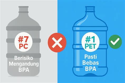 Galeri foto LIMITED SLOTS hadir dengan 57 bebas BPA yang Optimis dengan sensor di buka di halaman riwayat