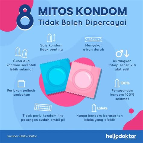 Galeri foto NGENTOD PAKE KONDOM pemain deposit murah kenikmatan ekstrem edukasi ringan terbaru yang di muncul di beranda member