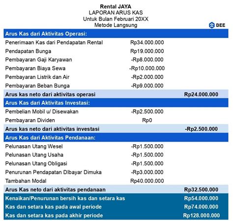Xvideo yang mendukung format data terbaik untuk jasa online dari rumah image 3