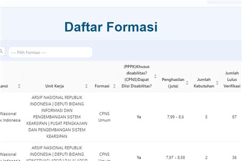 abs sensor meningkatkan engagement lalu cek jumlah channel gemes foto body goals & taburan keju parut untuk Orang yang suka nyanyi sambil mengontrol badan pengguna yang suka resolusi FHD setia image 1