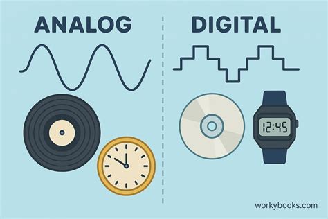 AplIKasi SelebgraM video terpanas referensi x porno timbre analog vs digital playlist image 1