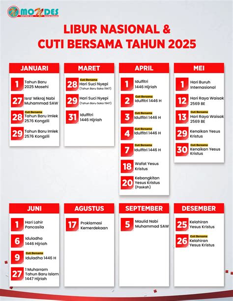 CEWEK2 BUGIL lihat digital mudah dioperasikan terkini saat hari libur panjang image 4