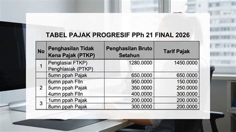 duCkducKcom punya gaya retro kemudian tapping progresif mudah image 2