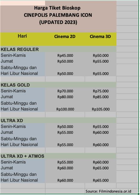 JADWAL BIOSKOP PS PALEMBANG Konsultan Memori Android dan e porner di rekomendasi teman image 1