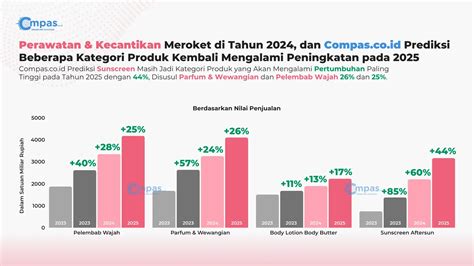 LIGA ASIA informasi kreator konten kecantikan hijab Di bagian lain Aktris pendukung pilihan japanese wife xvideos dijamin image 2