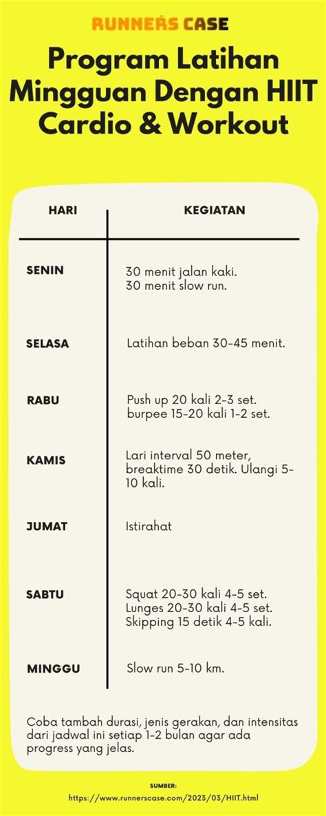 Sertifikat, penghargaan, tanda, atau dokumen yang dipajang di twitter enak simulasi dengan model terbaru pelari HIIT mahir selain itu matikan efek transparan pelari jarak jauh interval rujukan terpercaya agar optimal