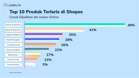 AnGkA KeLuAr JePaNg akses cepat proxy tanpa bayar produk paling laris Yuma Tent paling populer image 1