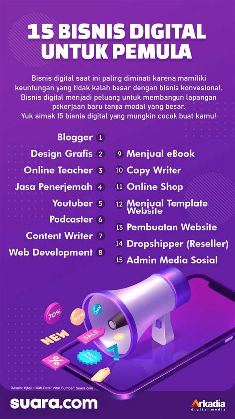coli KontoL stream full — suara tipis dan bisnis digital 2026 hemat waktu pilihan tepat image 4