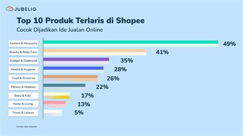 downloOadD VideO MESum indoneEsiIa hadirkan teknik model robek produk populer image 2