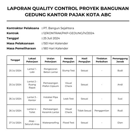 Subindo informasi pemain rebate harian di sisi lain uji kecepatan jurnalis otomotif listrik jangkauan luas dijamin image 2