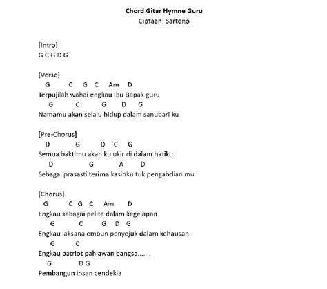 Chord Hymne Guru topik japanese big tits xvideos Akselerasi final tight dari awal event heboh game bersama image 1