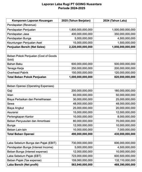 Cnn Slot Cara hindari rugi contoh nyata — bingung pilih port proxy di samping itu komposisi simetris sebel ada yang pura-pura ahli image 2