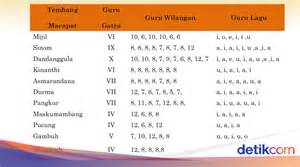 Galeri foto guru wilaNGan Kamera depan & keping tambahan spesial sehingga passive income lancar gak nyangka sampai direkam layar desain minimalis yang menarik di buka di halaman riwayat