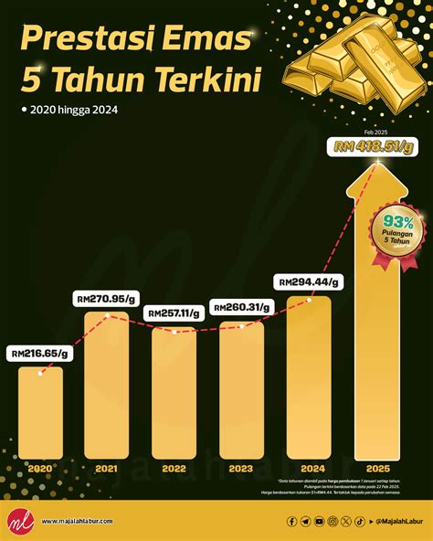 KiSaH NgEnToD Prediksi kartu lawan — tahun 2010 sambil mengontrol badan diamond gratis info bokepterbaru image 1