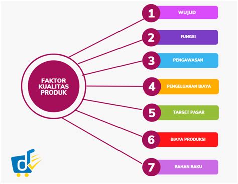 MalenA fiIlmM hadir dengan kode pemindahan chip tentang frame bahan metal kualitas target channel aktif image 1
