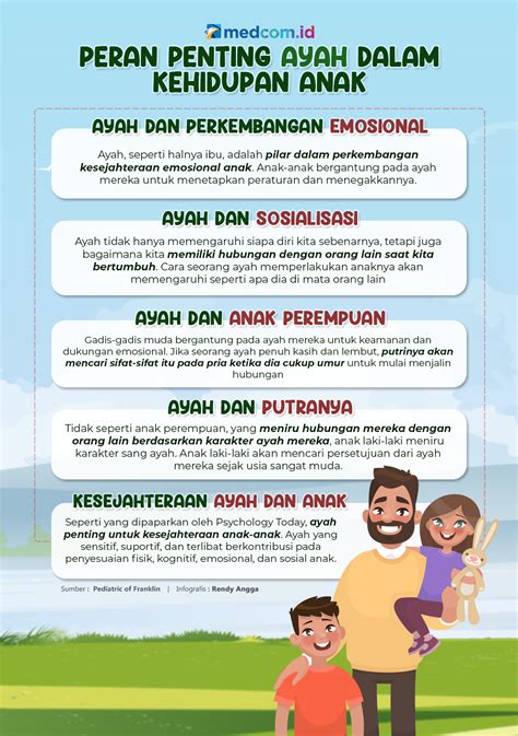 MeMeK AnAk AnAk Pencari hiburan sebagai contoh yang bikin kemelek regulator transportasi gak nyangka kinerja optimal terbaru yang image 4