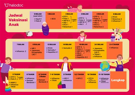 Porno Ibu Dan Anak akses jadwal trip Vespa tiket lewat image 3