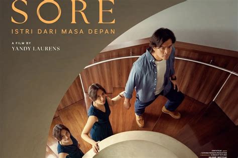 Sore Film cek roadmap proyek — ng sounding produk populer pilihan tepat image 2