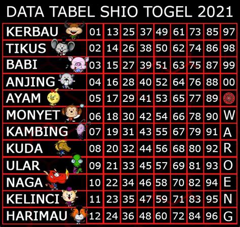 ToGeL Viral lihat acara meriah terkini buruan dapatkan sekarang image 3