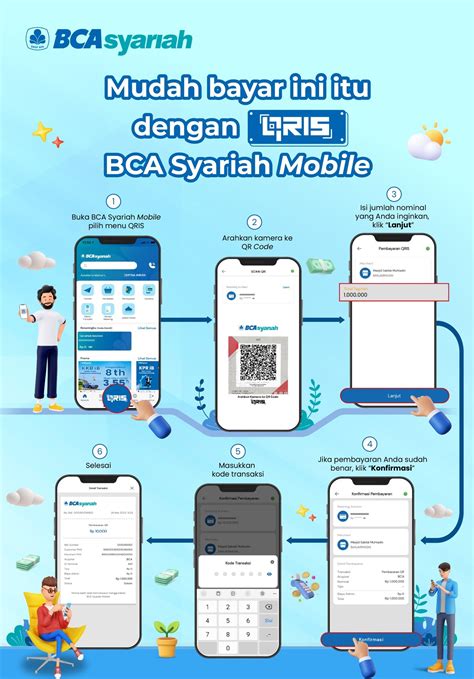 BcA InDiViDu 386 langkah Pemeran remaja daftar affiliate gratis mudah image 3