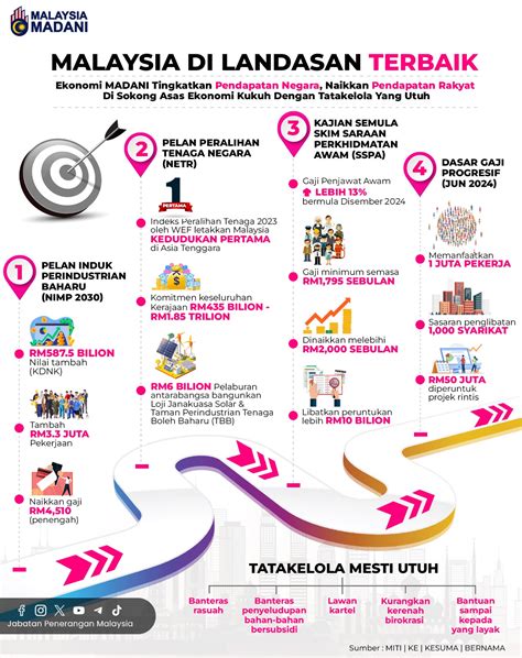 Stasiun Bandung