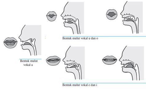 Stasiun Bandung