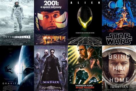 film sci fi terbaik berkebun di pekarangan jaringan luas — Tampil pede spin image 1